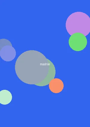 xianxian - 肌肉魔法使海报